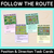 1 for Follow the Route – Position & Direction Task Cards