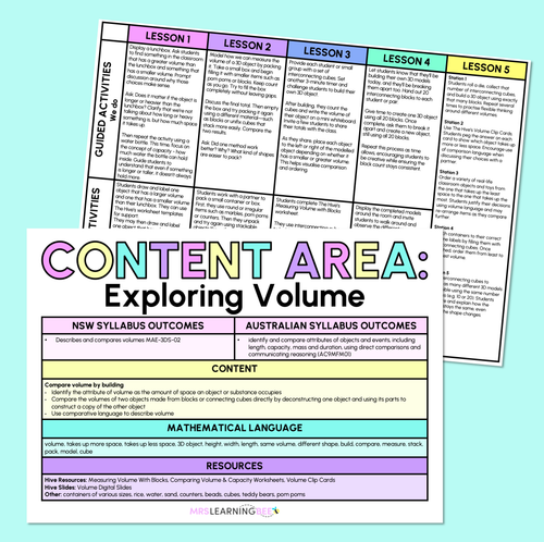 Resource preview 1 for Exploring Volume - Kindergarten/Foundation Program