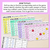 2 for Past, Present & Future Tense - Four in a Row Game