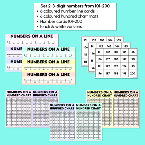 Resource preview 4 for Number Line and Hundred Chart - Representing Numbers Partner Game