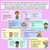 2 for Bullet Points & Number Lists Explicit Teaching Slides