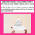 3 for LONG VOWEL A WORDS - Decodable Sentences Pyramids - Phonics Fluency