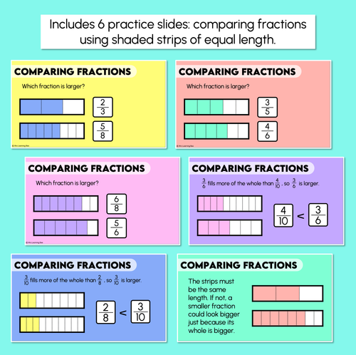 Resource preview 3 for Comparing Fractions with Aligned Diagrams - Greater Than, Less Than Teaching Slides