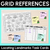 15 for Position: Grid Maps & Directional Language - Grade 3 & 4 Unit of Work