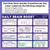 3 for Year 5 Maths Review - Daily Brain Boosts - Sample Set