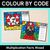 1 for Colour by Code - Mixed Multiplication Facts x2 - x12 - Pirate Theme