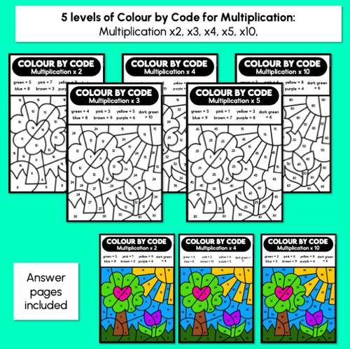 Resource preview 4 for Colour By Code Earth Day Themed - Addition, Subtraction, Multiplication, Place Value