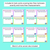3 for Measuring Length with Informal Units (Unifix Cubes) - Scavenger Hunt Task Cards