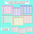 2 for Expand the Number Mats - 3-Digit Numbers Expanded Form