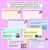 3 for Bullet Points & Number Lists Explicit Teaching Slides