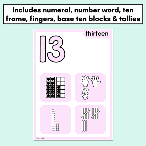 Resource preview 2 for PASTEL CLASSROOM DECOR - Number Posters 1-30 with ten frames, base ten blocks, tallies & fingers