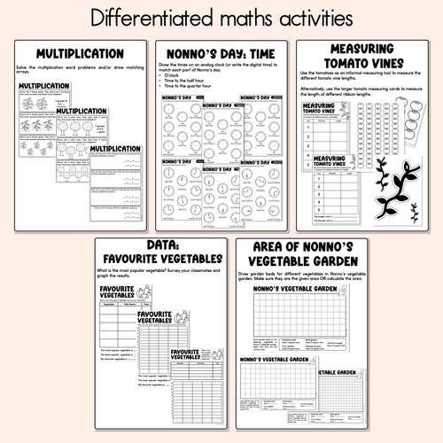 Resource preview 5 for My Nonno Loves Printable Pack - Literacy, Maths, Book Crafts & Design Printables - Book Week 2026