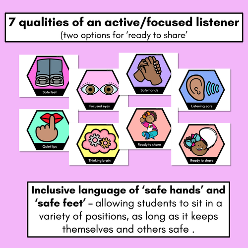 Resource preview 2 for Focused/Active Listening Posters - Inclusive Display - Rainbow