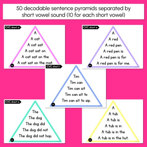 Resource preview 2 for Decodable Sentences Pyramids - CVC Words - Phonics Fluency