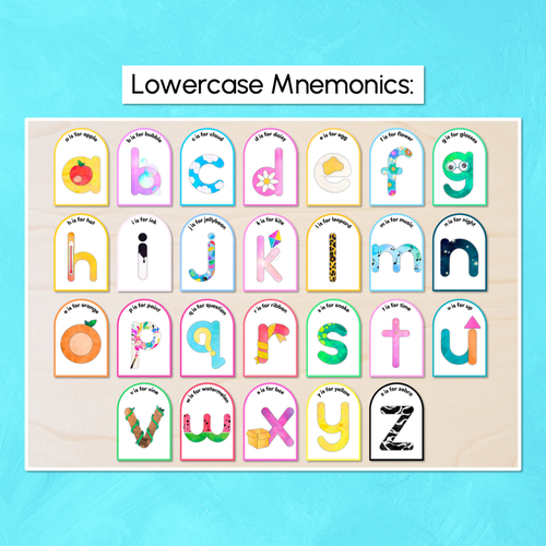 Resource preview 2 for Alphabet Posters with Embedded Mnemonics - Uppercase & Lowercase Letters - The Kutopia Collection