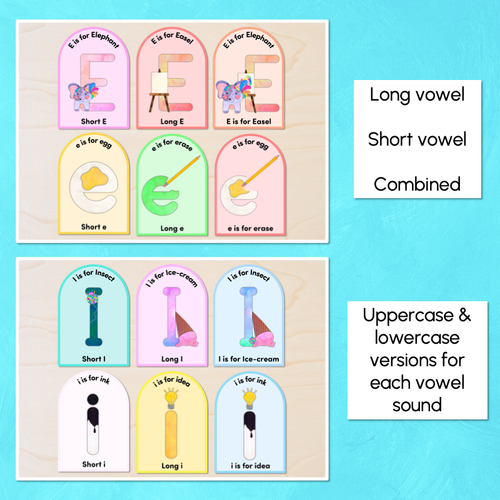 Resource preview 2 for Long & Short Vowel Sound Posters with Embedded Mnemonics - Uppercase & Lowercase Letters - The Kutopia Collection
