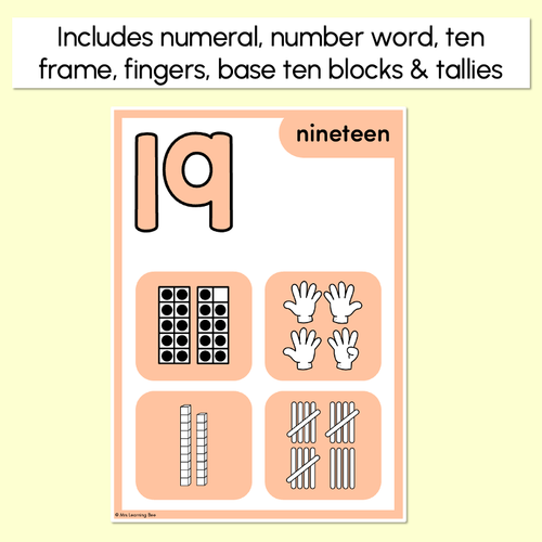 Resource preview 2 for NUMBER POSTERS 1-30 with ten frames, base ten blocks, tallies & fingers - The Kasey Rainbow Collection