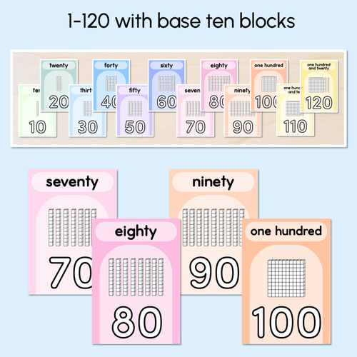 Resource preview 2 for PLACE VALUE POSTERS - The Brentos Collection - Pastel Rainbow