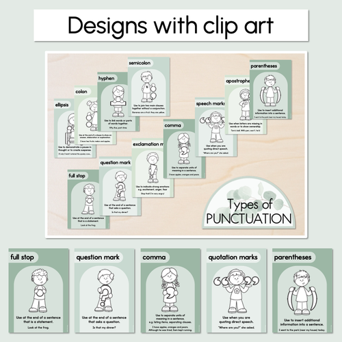 Resource preview 2 for Punctuation Posters - The Eucalyptus Edit - Eucalyptus Classroom Decor