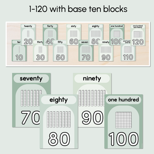 Resource preview 2 for Place Value Posters - The Eucalyptus Edit - Eucalyptus Classroom Decor