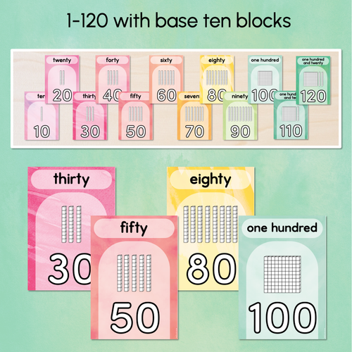 Resource preview 2 for Place Value Posters - The Tutti Frutti Collection - Colourful Classroom Decor