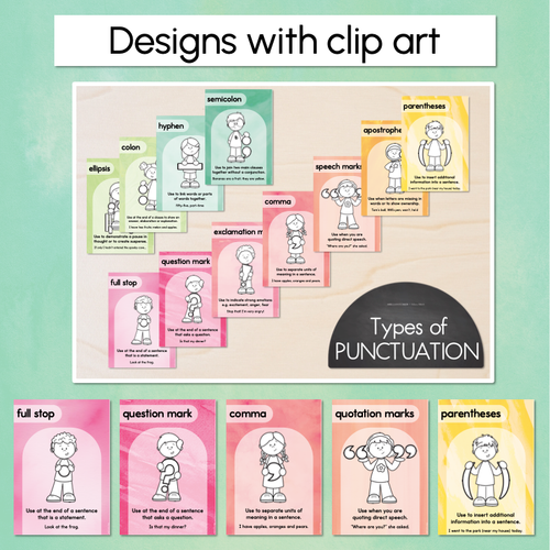 Resource preview 2 for Punctuation Posters - The Tutti Frutti Collection - Colourful Classroom Decor