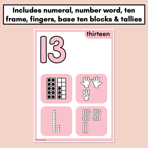 Resource preview 2 for NUMBER POSTERS with ten frames, base ten blocks, tallies & fingers - Neutral Classroom Decor