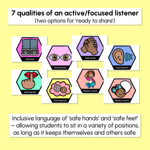 Resource preview 2 for Focused/Active Listening Posters - Inclusive Display - Rainbow
