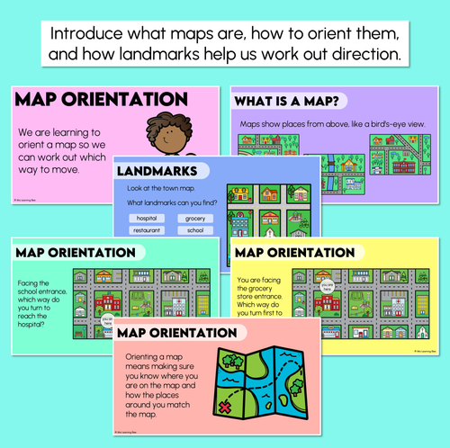 Resource preview 2 for Map Orientation - Digital Slides
