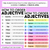 2 for Order of Adjectives – Rainbow Poster Display