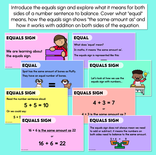 Resource preview 2 for Equals Sign - Balancing Equations Teaching Slides