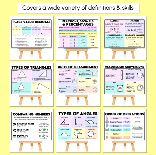 Resource preview 2 for Math Anchor Charts - Rainbow One-Page Math Helpers