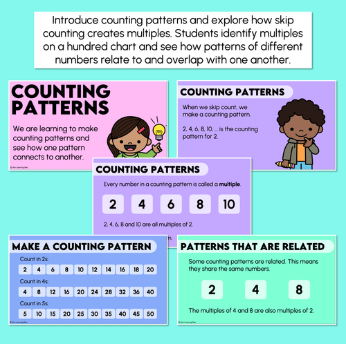 Resource preview 2 for Counting Patterns - Number Sequences Using Multiples Teaching Slides
