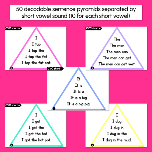Resource preview 2 for Decodable Sentences Pyramids - CVC Words - Phonics Fluency