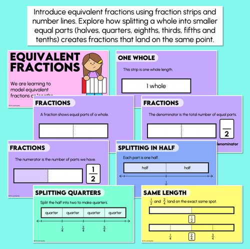 Resource preview 2 for Modelling Equivalent Fractions as Lengths - Teaching Slides