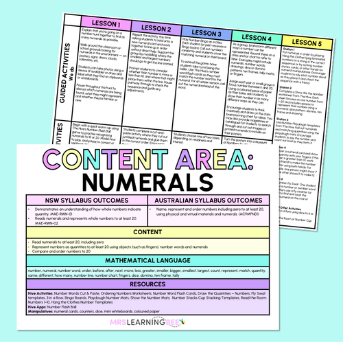 Resource preview 16 for Numerals - Kindergarten/Foundation Unit of Work