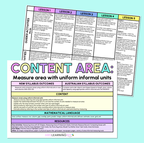 Resource preview 6 for Measure area with uniform informal units - Grade 1 & 2 Unit of Work