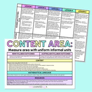 Measure area with uniform informal units - Grade 1 & 2 Program