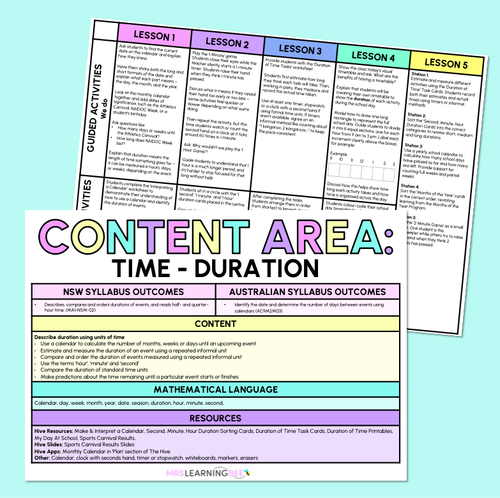 Resource preview 4 for Duration - Grade 1 & 2 Unit of Work