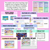3 for Navigation & Features of Online Texts - Explicit Instruction Teaching Script - Year 4 Digital Texts