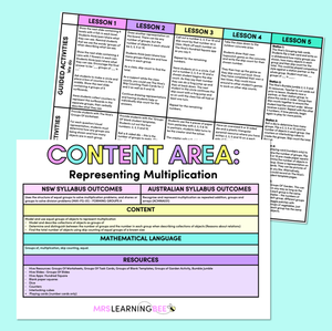 Representing Multiplication - Grade 1 & 2 Program