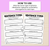 2 for Sentence Types Sentence Printables