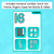 2 for Number Posters 1-30 with ten frames, base ten blocks, tallies & fingers - The Kutopia Collection