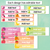 2 for Editable Rainbow Trolley Labels - The Tutti Frutti Collection - Colourful Classroom Decor