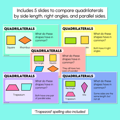 Resource preview 3 for Grouping Quadrilaterals By Features - Digital Slides