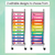 3 for Editable Rainbow Trolley Labels - The Tutti Frutti Collection - Colourful Classroom Decor