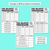 3 for Finding the Nearest Thousands (Thousands, 10 Thousands, 100 Thousands) - Worksheets