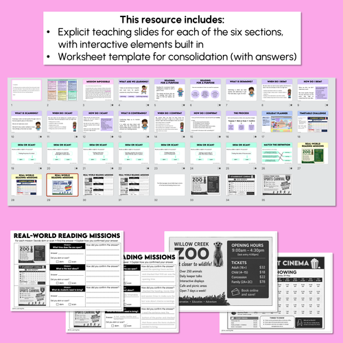 Resource preview 4 for Reading Strategies: Skim, Scan, Confirm - Explicit Instruction Teaching Script - Year 5 Reading Comprehension
