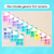 4 for Number Posters 1-30 with ten frames, base ten blocks, tallies & fingers - The Kutopia Collection