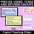 1 for Precise Verbs, Tense & Adverb Groups Explicit Teaching Slides
